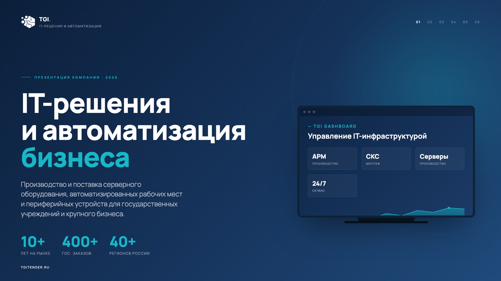 Титульный слайд презентации TGI об IT-решениях и автоматизации бизнеса